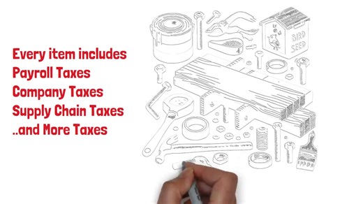 A simple home project becomes a lesson in hidden embedded business taxes. HR25 FAIRtax is the fix. Learn more FAIRtax.org/faq | FairTax