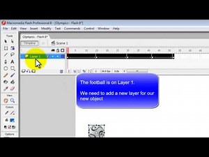 Inserting Layers