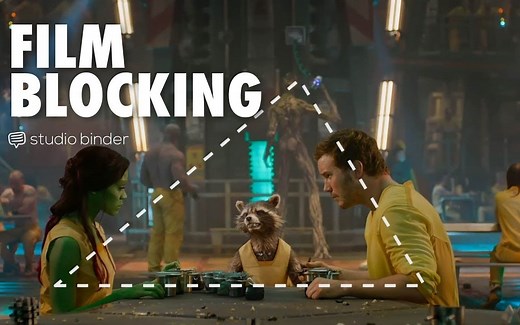 【场面调度与演员走位 / Film Blocking Tutorial — Filmmaking Techniques for Directors】