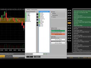 ActTrader - One Click Trading
