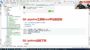 第325期 在云原生环境中运维怎样学习cicd内容 jenkins过时了吗_哔哩哔哩_bilibili
