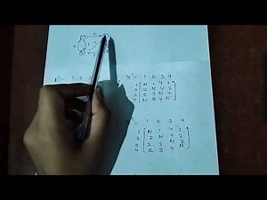 Lecture 10 : Graphs Series WARSHALL ALGORITHM | DAA PLAYLIST