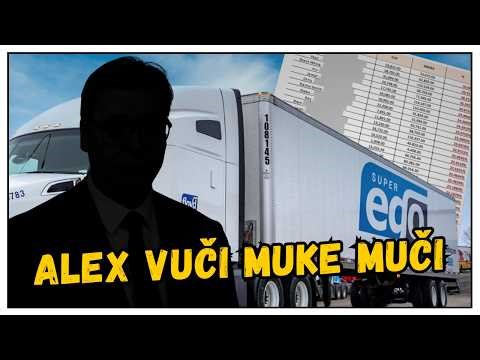 Firma iz Srbije napravila haos u Americi - Super Ego Holding pod Federalnom istragom!