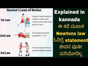 Newtons laws of motion explained in kannada