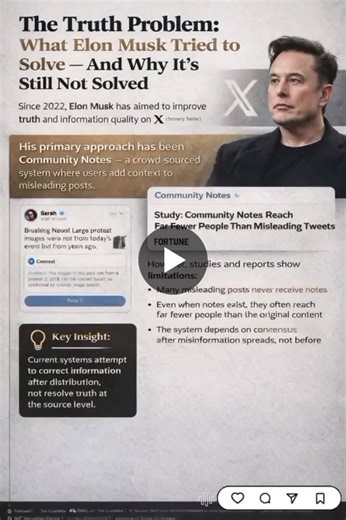 #bovirl #sternalgo #technology #ai #cryptography #decentralization #blockchain #algorithms #canonicalization #unifiedsystems #solutions #ethicalscience #truth #consensus #voice #x #elonmusk #investor… | Bovirl (powered by Stern Algo)