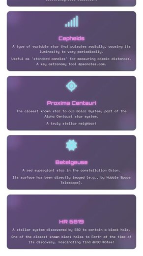 Stars: Formation, Evolution, Classification Basic