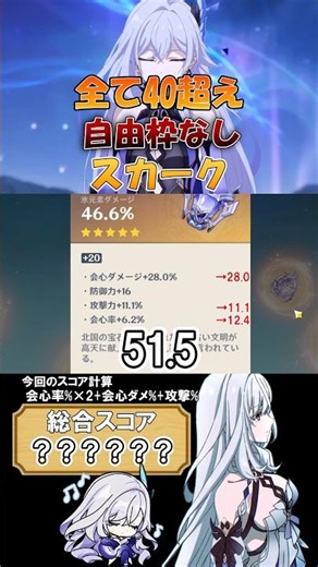［原神/聖遺物鑑賞］自由枠なし！全て40超えのスカーク登場！#genshinimpact #原神 #shorts #hoyocreators #スカーク #原神聖遺物 #切り抜き #聖遺物鑑賞