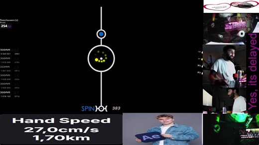 Understanding the AR11 300mm Area in OSU Game