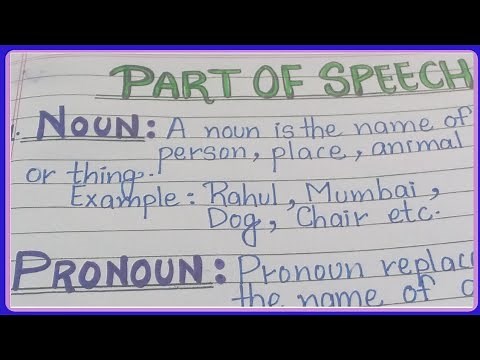 Parts of Speech in English Grammar with Examples and Definition | 8 parts of speech