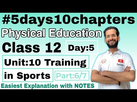 Types and Methods to Develop Speed | Training in Sports | Physical education class 12