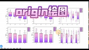origin绘图-箱图、条带图