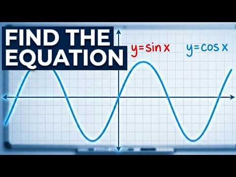 Find an Equation from the Graph of a Sinusoidal Function
