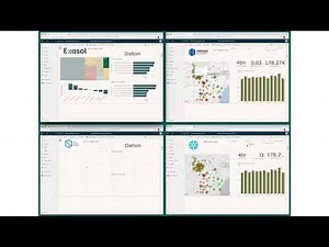 Built for Speed: Exasol versus the competition