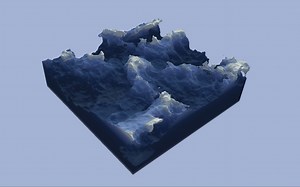 Nonphysically，Not real time rendering，Fluid simulation