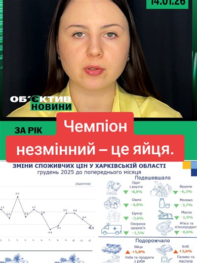 На що і на скільки?Зросли Ціни на Харківщині за рік. #україна #харків #news #яйца