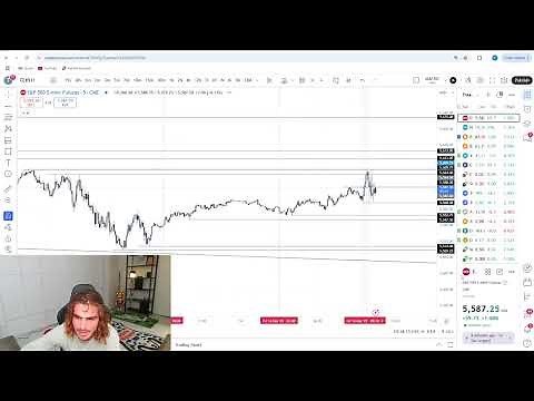 Live Day Trading Making $19,805 (TRADING IS GETTING TOO EASY)