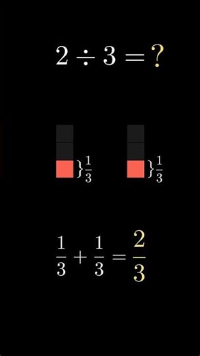 Division = Fraction: 2 ÷ 3 = 2/3 (Grade 6) #Shorts