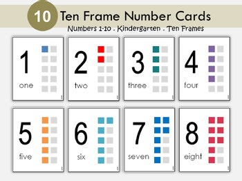 Number Flashcards 1-10 with Ten Frames, Number Words, PreK, Kindergarten, T-263