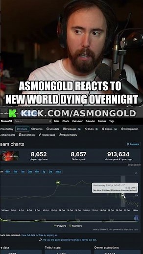 Asmongold Reacts To New World Dying Overnight