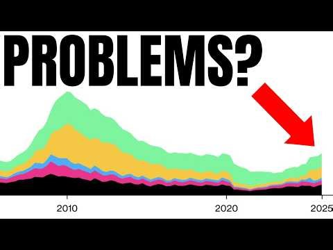 This Is Starting To Look Worrying...