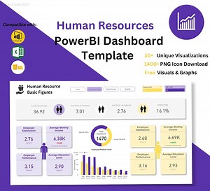 Power BI Dashboard Template, HR Dashboard Templates for Data Automation and Presentation, Human Resources Dashboard, Customized Powerbi - Etsy