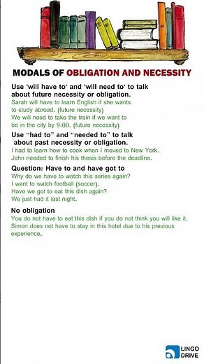 Modals of Obligation and Necessity | #shorts #englishgrammar #english