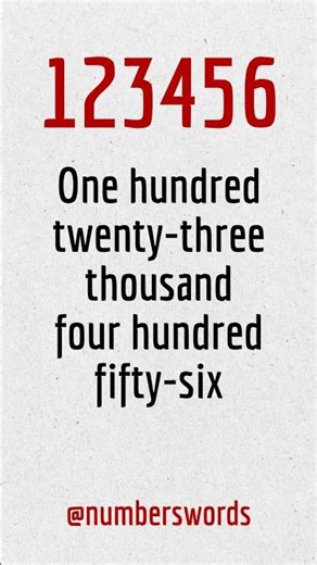 123456 Numbers Names / NUMBER SPELLING #shorts #viral #trending