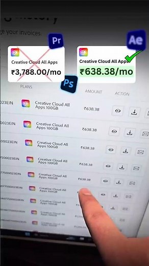 STOP Overpaying for adobe apps. Get everything at just Rs 638!