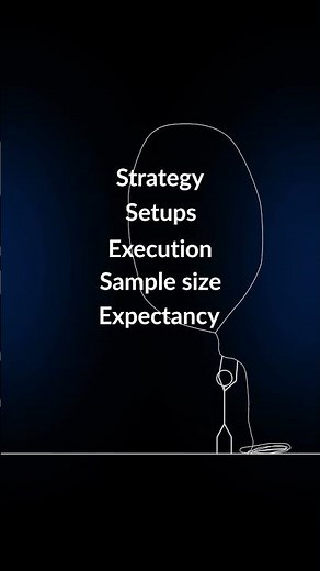 Most Traders Stop Before This