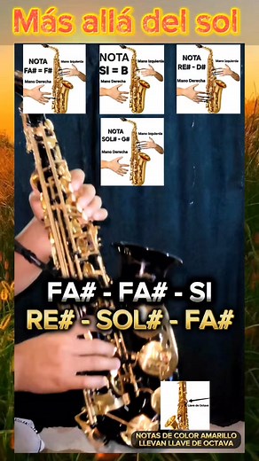 Más Allá Del Sol - Saxofón Tutorial y Música Cristiana