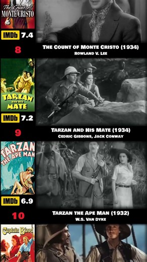 1930s Action Films: History's Thrills! #Shorts