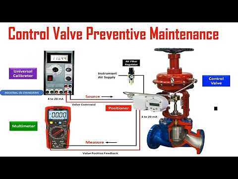 Control Valve Maintenance|Calibration and Troubleshooting of Valves| Step by Step Procedure se jane|