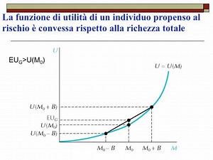 Daniel Kahneman e Amos Tversky: la teoria del prospetto - WeSchool