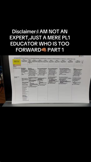 Back to School Tips for Setswana Teachers