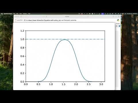 CHEN 6400: Lecture 18 - Unsteady Diffusion