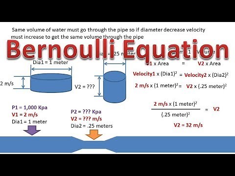 Bernoulli Equation (Find Pressure and Velocity in Pipe After Reduction In Size)