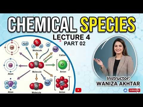 Chemical Species Explained | Molecules, Ions & Free Radicals | Class 9 Chemistry