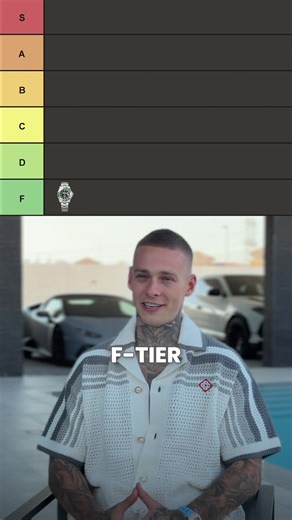 ‏Where does your favorite watch rank?