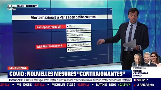 Covid: quelles sont les nouvelles mesures?