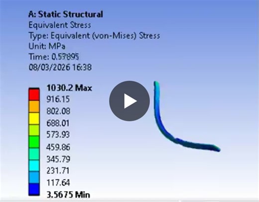 ACL Injury Model in Human Knee via CAD Finite Element Analysis | Affan Ahmed khan posted on the topic | LinkedIn