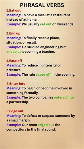 Phrasal Verbs #4 | Speak Natural English #english #competitiveexams #education