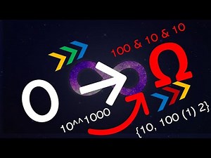 0 To Absolute Infinity [2.0]