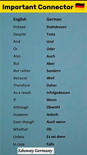 Important Connectors in German 🇩🇪 | Learn German Grammar Easily | #shorts #eduwaygermany