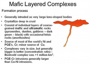 Layered intrusion - Alchetron, The Free Social Encyclopedia