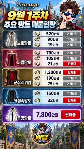 리니지클래식, 9월 1주차 주요망토 매물현황! 마망 보망!