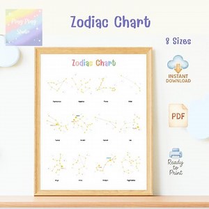 Zodiac Constellation Wall Art for Kids – Educational & Colorful Astronomy Chart