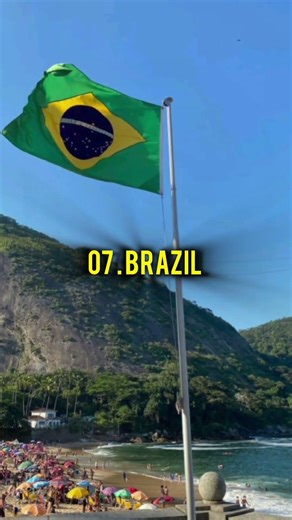 Top 10 most populated countries in the world 🌎