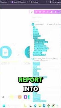 How to Use Make.com for Perplexity Deep Research Automations #perplexityai #deepresearch #ai #tips