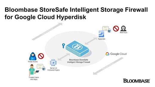 Safeguarding @googlecloud Hyperdisk Made Easy with Bloombase StoreSafe Quantum-Proof Encryption | Bloombase