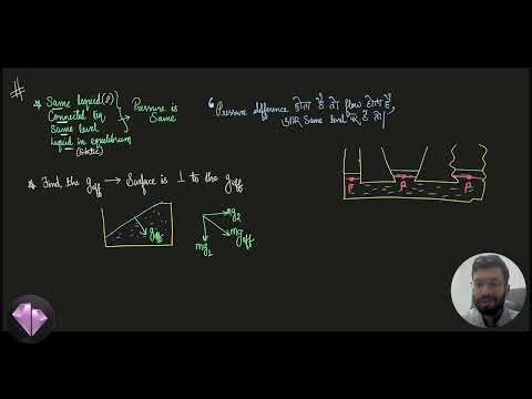 FM04 : Pressure Gradient | Best Concepts | Full Kota material | IIT-JEE | NEET | Fluid Mechanics